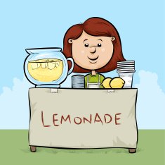 Lemonade Stand N5