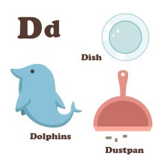 Alphabet D letter Dish Dolphins Dustpan