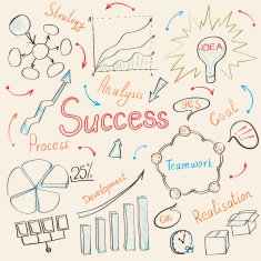 Business inspiration concept N2