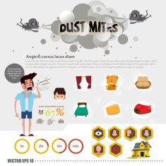 Dust mites information sneeze character design and allergies i