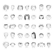 Set of faces