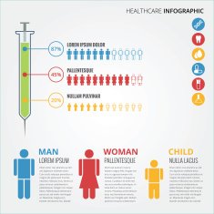Healthcare Infographic