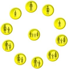 Yellow buttons with man woman child and family figures