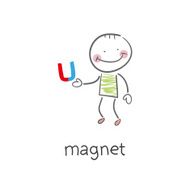 Cute kid doodle icon N16