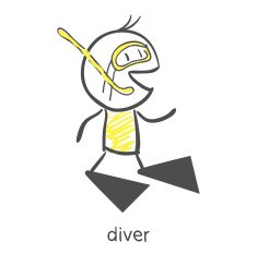 Diver N2