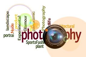 photography focused digital art