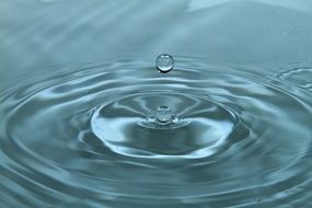 water drop with waves