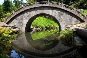 stone bridge in japanese garden