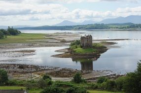 castle on a scenic lake in Scotland