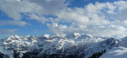 the snowy mountains of the Alps