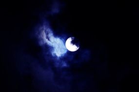 moon at night covered with clouds