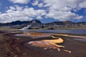 geothermal lake in the mountains