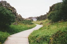 Tectonic Plates In Iceland