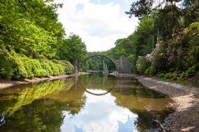 Landscape of stone arch in nature