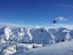 Photo of the cable car in the Tiefenbach glacier in Austria