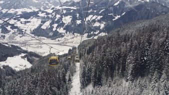 cable car skiing