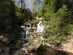 waterfall on a rocky mountain