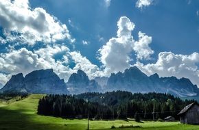 landscape of the cloudy sky over mountains in Dolomites