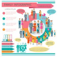 Family Infographics Set