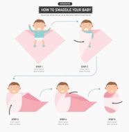 How to swaddle your baby infographic