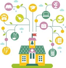 education concept N7