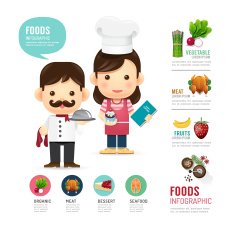 clean food infographic with people cook design health