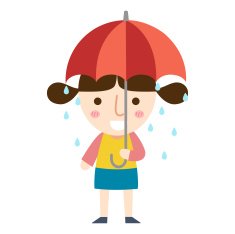 young girl with umbrella in the rain vector