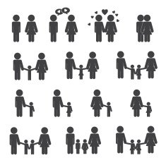 Family Life N7