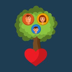 Family Tree N33