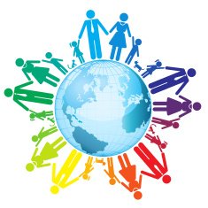 Family around the world