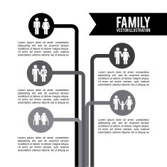 Family design N237