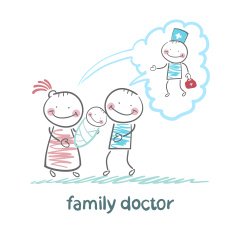 family thinks about the doctor