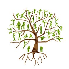 Family tree relatives people silhouettes N2