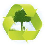 Environmental care
