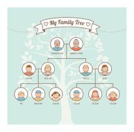 Family Tree N39