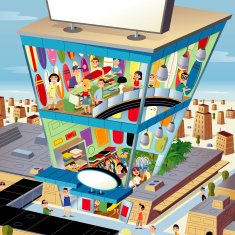 Retail Industry N2