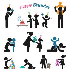 happy birthday N417