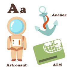 Alphabet A letter Astronaut Atm Anchor