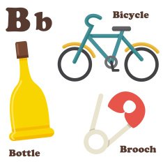 Alphabet B letter Bottle Bicycle Brooch