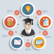 Education concept info graphic design clean vector N2