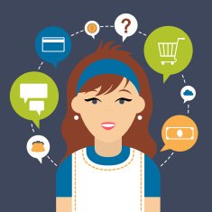 payment method