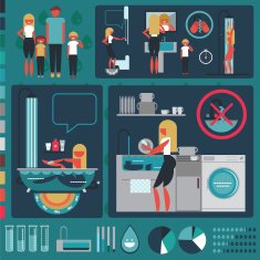 Infographic illustrations about water economy
