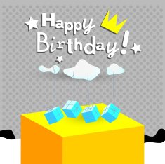 Happy Birthday card N70
