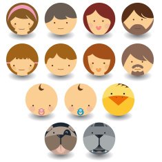 Familia N2