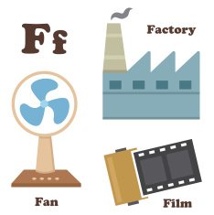 Alphabet F letter Factory Fan film