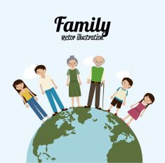 Family N263