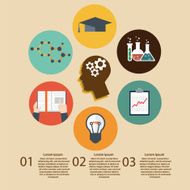 Science flat infographics
