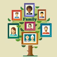 Family tree relationships and traditions