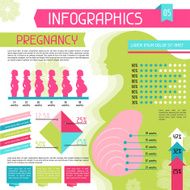 Pregnancy infographics elements collection Set 5