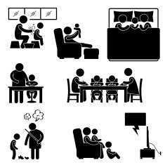 Family Activity Pictogram